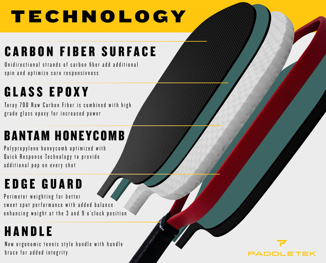 Paddletek Bantam TKO-CX 14.3 ਪਿਕਲਬਾਲ ਪੈਡਲ