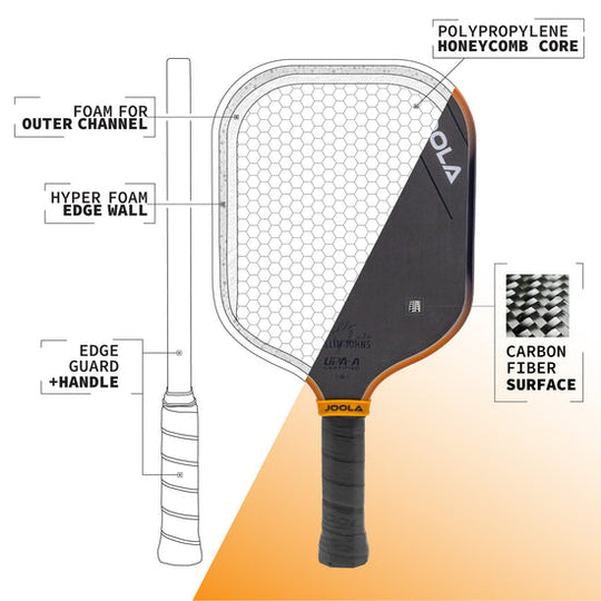 JOOLA Scorpeus 3S Trech Spec sheet