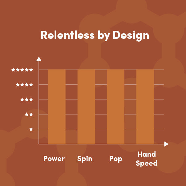 CRBN¹ TruFoam Barrage (Elongated, Long Handle) Pickleball Paddle
