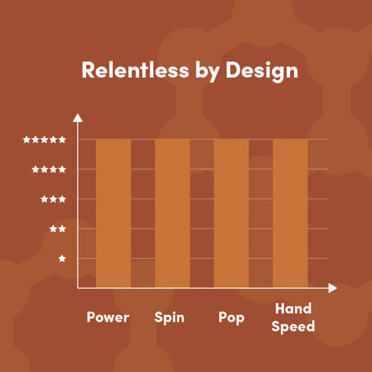 CRBN¹ TruFoam Barrage (Elongated, Long Handle) Pickleball Paddle