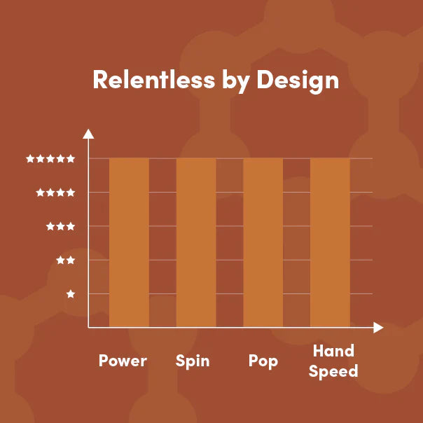 CRBN⁴ TruFoam Barrage Pickleball Paddle — Close-Up
