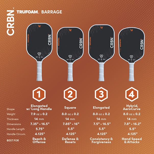 CRBN¹ TruFoam Barrage (Elongated, Long Handle) Pickleball Paddle