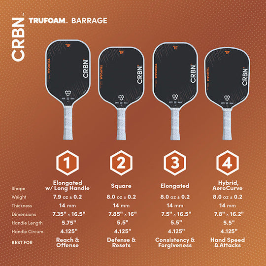 CRBN¹ TruFoam Barrage (Elongated, Long Handle) Pickleball Paddle