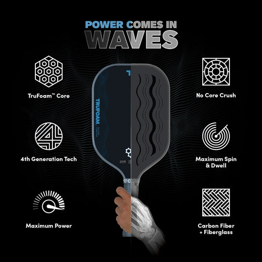 Pickleball paddle with features highlighted on a black background