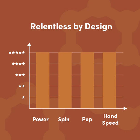 CRBN² TruFoam Barrage (Square)