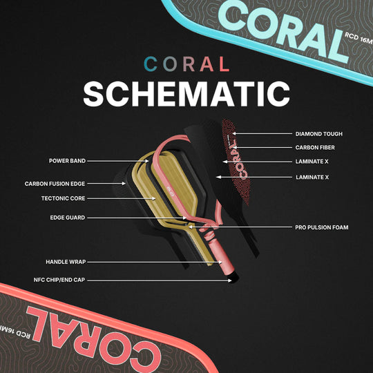 Six Zero Coral 16mm Elongated Pickleball Paddle