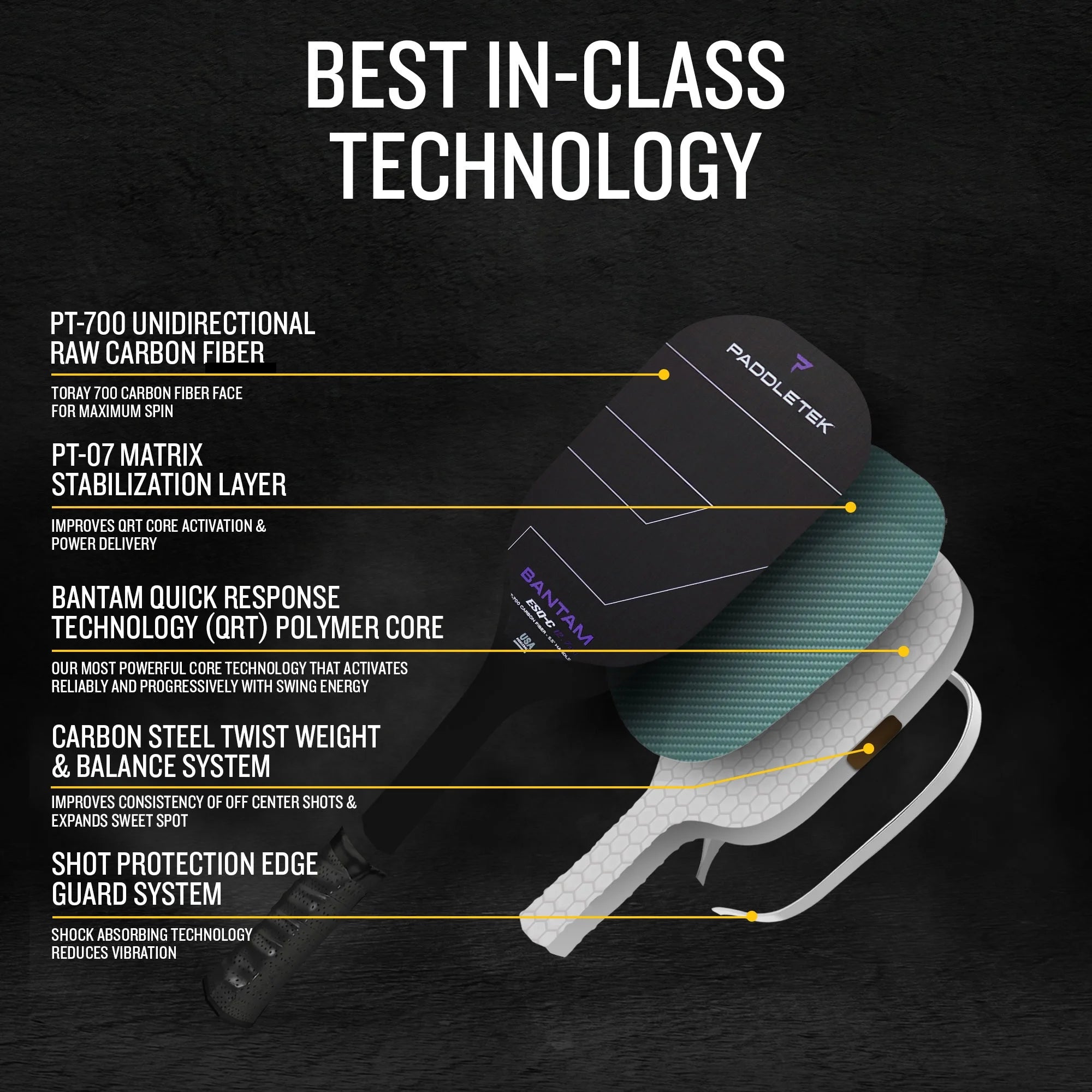 Paddletek Bantam ESQ-C 12.7 Pickleball Paddle