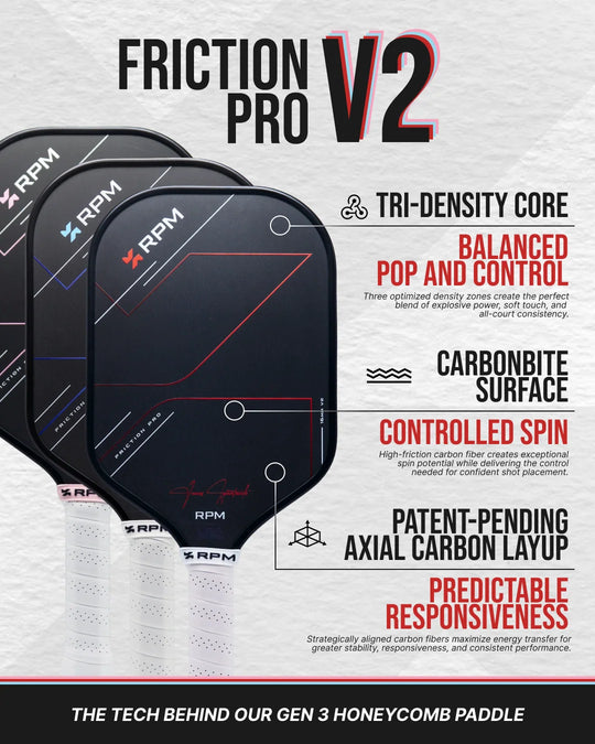 RPM FRICTION PRO V2 Widebody Pickleball Paddle