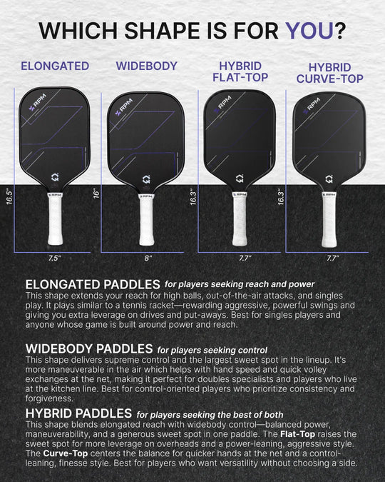 RPM Jade 14mm Elongated Pickleball Paddle